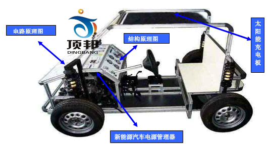 太陽能電動(dòng)汽車教學(xué)系統(tǒng)