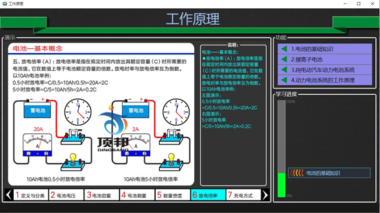 純電動汽車動力電池教學(xué)軟件