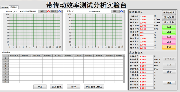 帶傳動(dòng)效率測(cè)試分析實(shí)驗(yàn)臺(tái)(圖3) 帶傳動(dòng)實(shí)驗(yàn)臺(tái)軟件界面