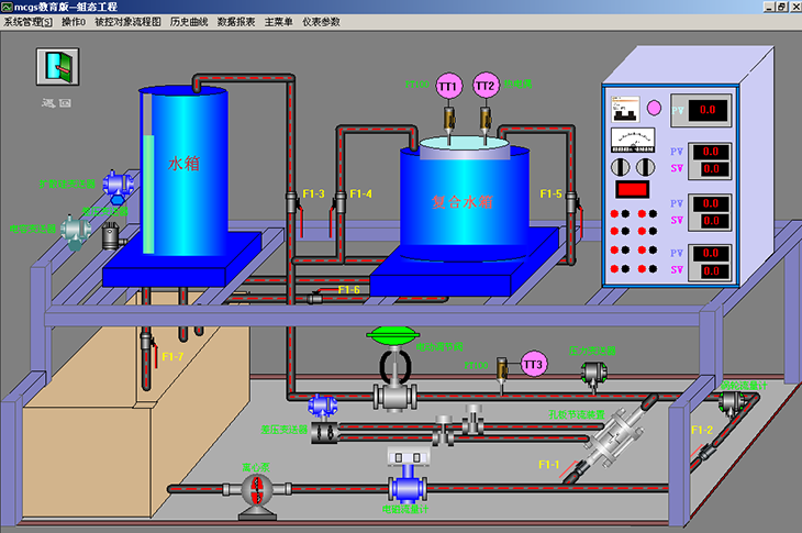 化工自動(dòng)化儀表實(shí)訓(xùn)平臺(tái)(圖2) 化工自動(dòng)化儀表流程圖