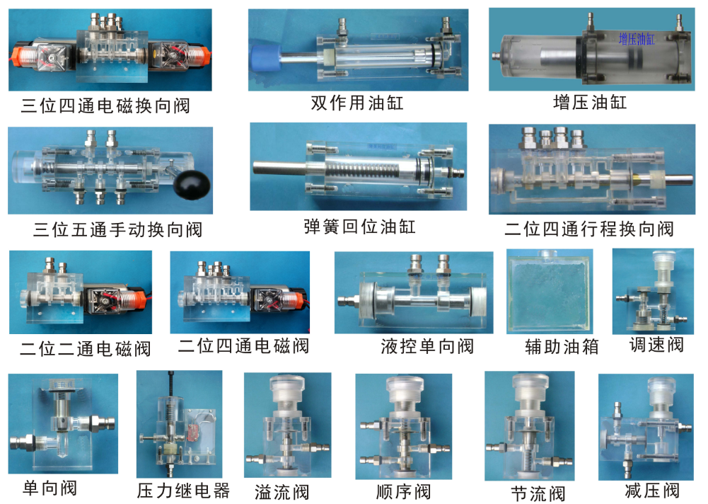 透明液壓傳動(dòng)與觸摸屏實(shí)訓(xùn)裝置(圖2) 透明液壓元件