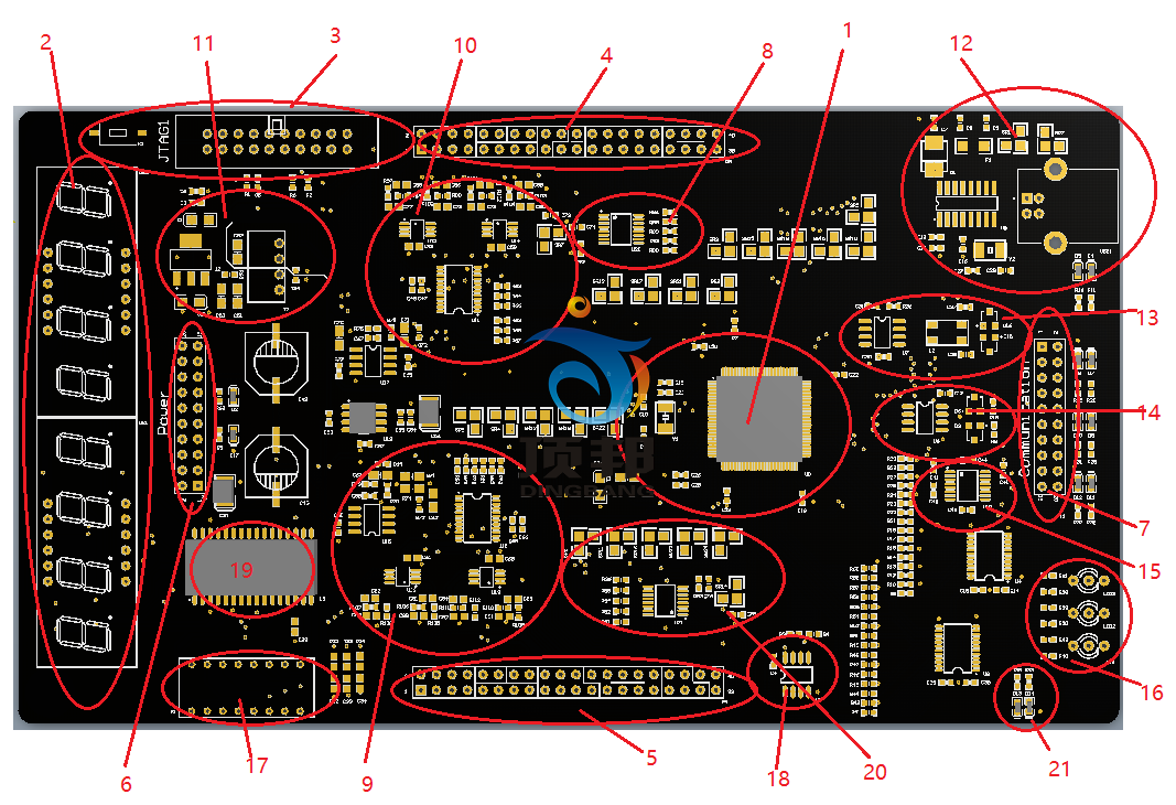 船舶CAN-BUS工控網絡實驗裝置(圖4) 核心板