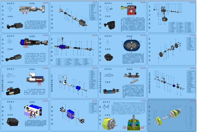 工業(yè)智能型液壓綜合實驗臺(圖2) 液壓圖冊