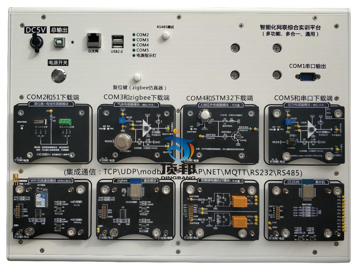 智能物聯網綜合創(chuàng)新實訓開發(fā)平臺