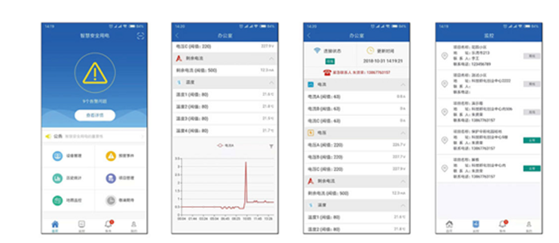 暖通中央空調(diào)系統(tǒng)技能綜合實訓(xùn)裝置(圖2) 軟件界面