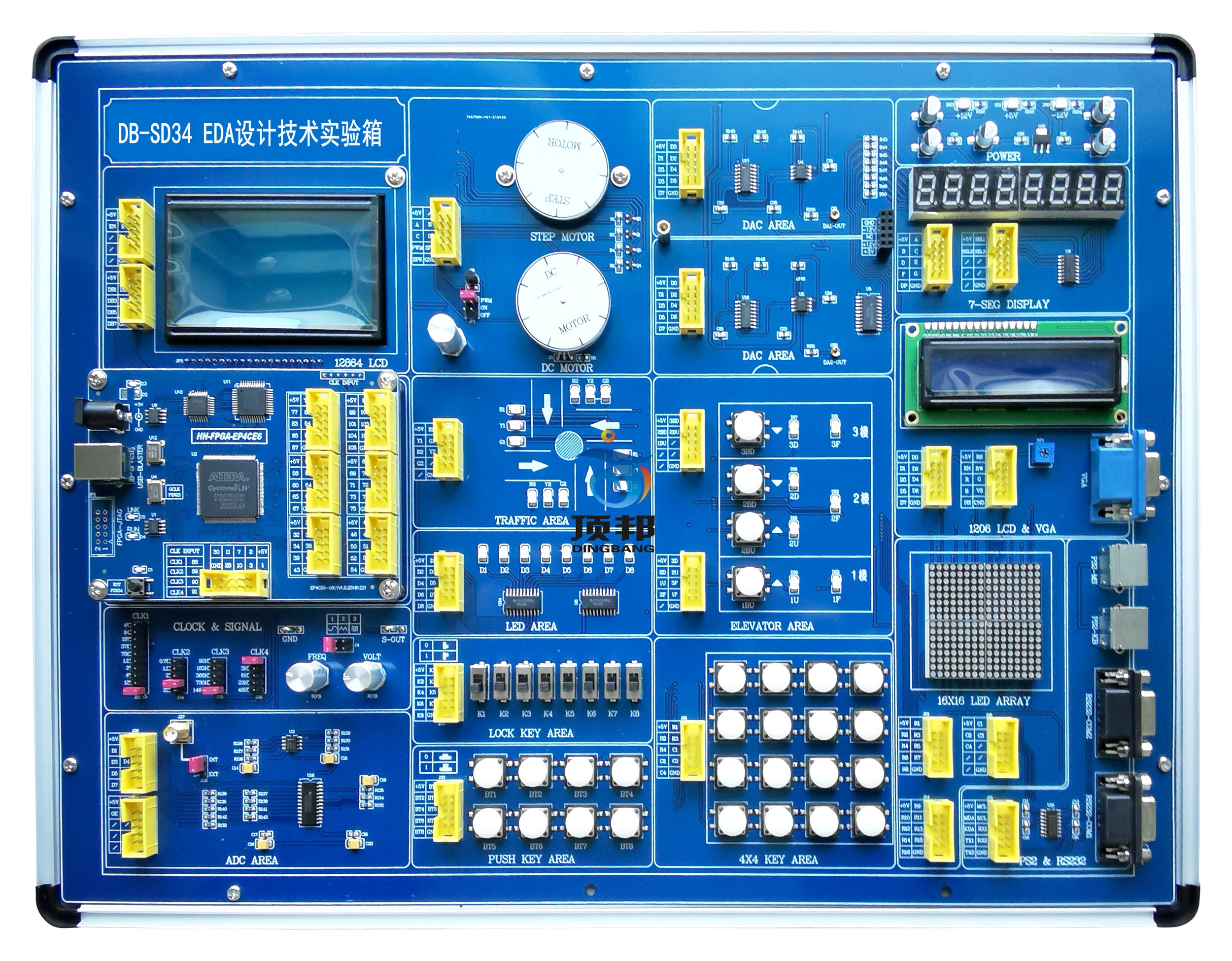 EDA設(shè)計(jì)技術(shù)實(shí)驗(yàn)箱(圖1) EDA設(shè)計(jì)技術(shù)實(shí)驗(yàn)箱