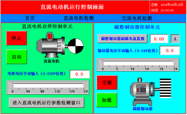 智能型直流電機性能測試實驗裝置(圖2) 直流電動機運行控制畫面