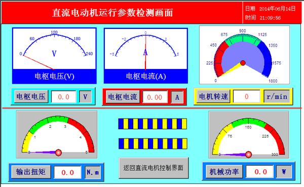 智能型直流電機性能測試實驗裝置(圖3) 直流電動機運行參數(shù)檢測畫面