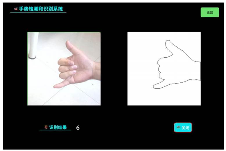 AI語音與機器視覺開發(fā)應(yīng)用系統(tǒng)平臺(圖20)