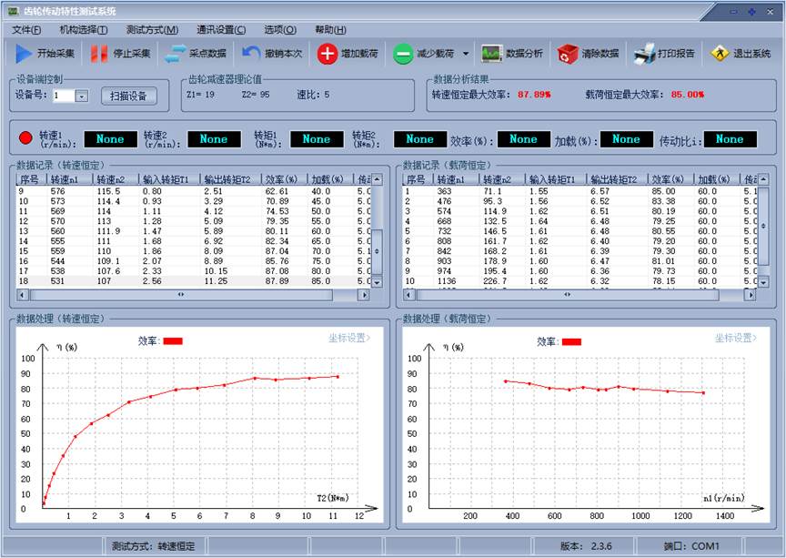 蝸輪蝸桿傳動效率測試實驗臺軟件