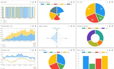 AI語音與機器視覺實驗室建設(shè)方案(圖14) AI語音與機器視覺實驗室建設(shè)方案(圖14)