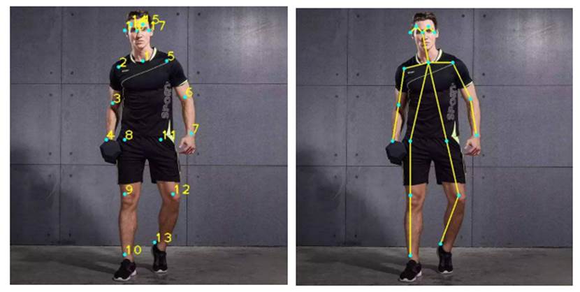 AI語音與機器視覺實驗室建設(shè)方案(圖22) AI語音與機器視覺實驗室建設(shè)方案(圖22)