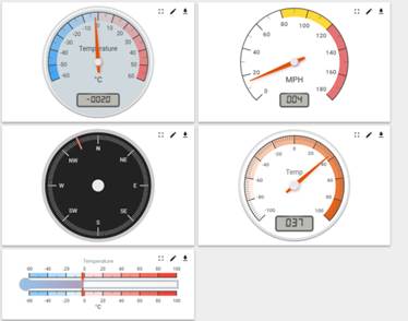嵌入式邊緣物聯(lián)網(wǎng)實驗室建設(shè)方案(圖22) 嵌入式邊緣物聯(lián)網(wǎng)實驗室建設(shè)方案(圖22)