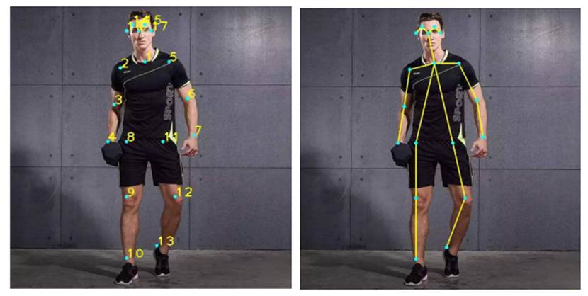 嵌入式邊緣物聯(lián)網(wǎng)實驗室建設(shè)方案(圖34) 嵌入式邊緣物聯(lián)網(wǎng)實驗室建設(shè)方案(圖34)