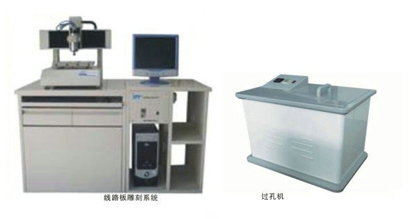 PCB制造工藝實(shí)訓(xùn)室建設(shè)參考(圖1) PCB制板工藝系統(tǒng)