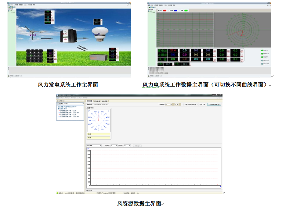 風(fēng)光儲(chǔ)能發(fā)電實(shí)驗(yàn)實(shí)訓(xùn)系統(tǒng)(圖2) 軟件頁面