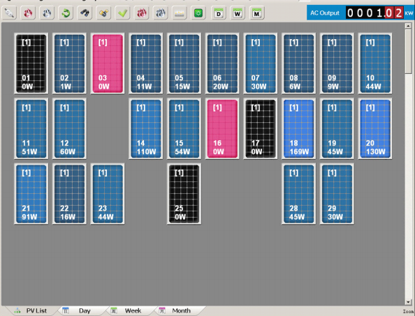 風光互補發(fā)電測量與控制實訓系統(tǒng)(圖4) 并網監(jiān)控畫面