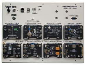 物聯(lián)網(wǎng)智能家居實訓(xùn)沙盤(圖8) 圖片2