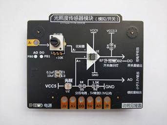 物聯(lián)網(wǎng)智能家居實訓(xùn)沙盤(圖14) 物聯(lián)網(wǎng)智能家居實訓(xùn)沙盤(圖14)