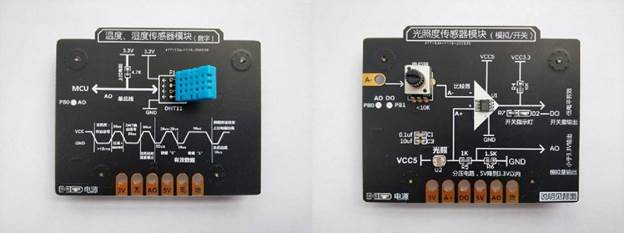 農業(yè)物聯(lián)網(wǎng)模塊