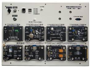 智能農業(yè)模擬沙盤(圖7) 圖片2