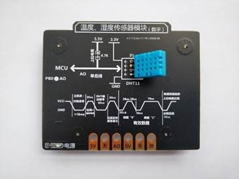 智能農業(yè)模擬沙盤(圖12) 智能農業(yè)模擬沙盤(圖12)