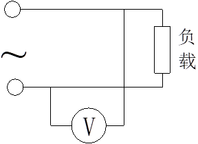 交流電壓表、電流表、功率表的使用和維護(hù)(圖3)