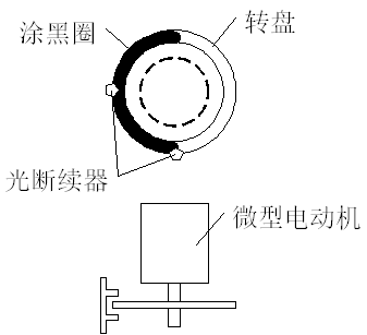 光電式傳感器的轉(zhuǎn)速測量實(shí)驗(yàn)(圖2) 光電式傳感器的轉(zhuǎn)速測量實(shí)驗(yàn)(圖2)