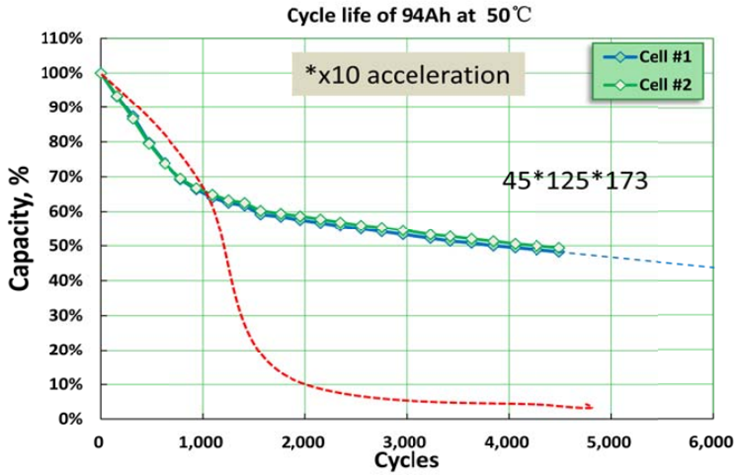 20KW風(fēng)光儲(chǔ)智能微網(wǎng)實(shí)訓(xùn)系統(tǒng)(圖22) 20KW風(fēng)光儲(chǔ)智能微網(wǎng)實(shí)訓(xùn)系統(tǒng)(圖22)