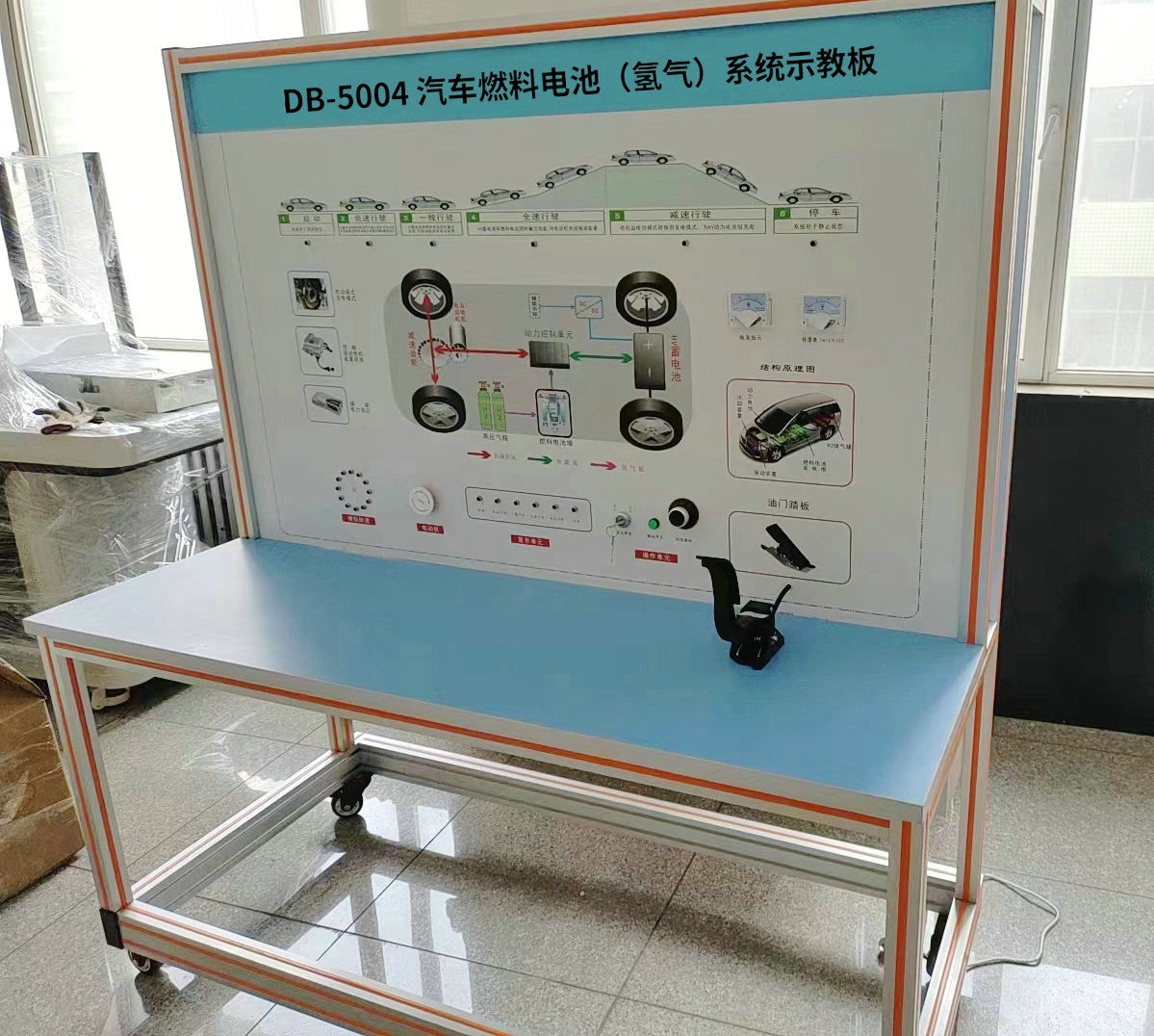 汽車燃料電池(氫氣)系統(tǒng)示教板