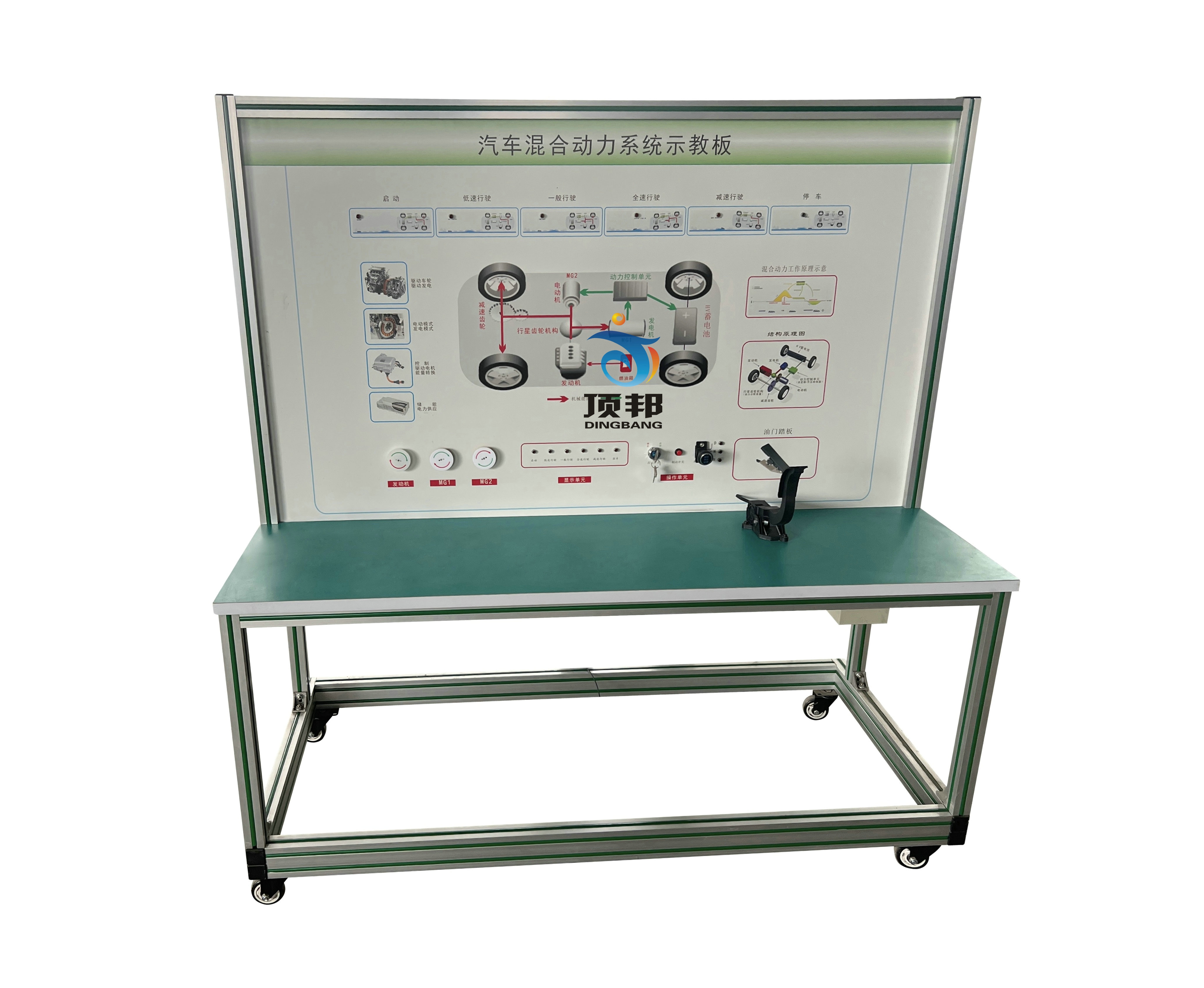 汽車混合動(dòng)力系統(tǒng)示教板