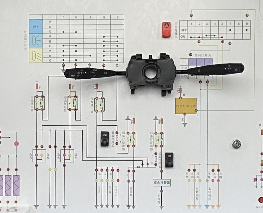 東風EQ1120G全車電器實訓臺(圖2) 實訓臺面板