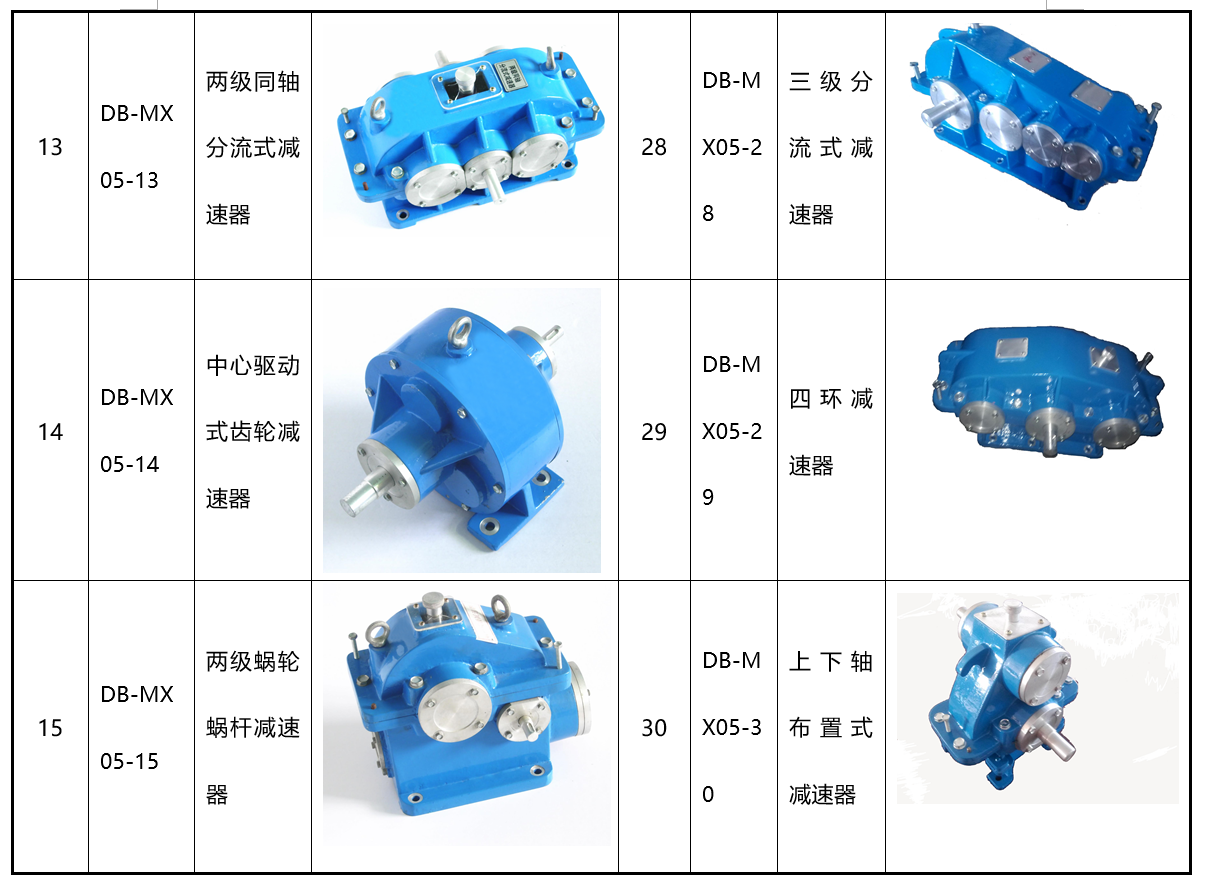 減速器模型(圖6) 減速器模型