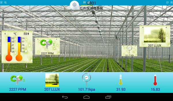 物聯(lián)網(wǎng)工程綜合應(yīng)用實(shí)訓(xùn)裝置(圖5) 環(huán)境檢測系統(tǒng)