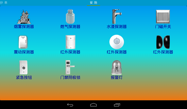 物聯(lián)網(wǎng)工程綜合應(yīng)用實(shí)訓(xùn)裝置(圖6) 家居安防環(huán)境監(jiān)測系統(tǒng)