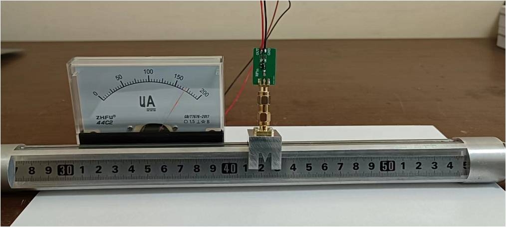 微波射頻與天線實驗箱(圖3) 用微安表測量同軸線波長