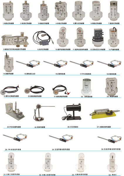 檢測(cè)與轉(zhuǎn)換技術(shù)實(shí)訓(xùn)裝置(36種傳感器)(圖4) 傳感器模塊