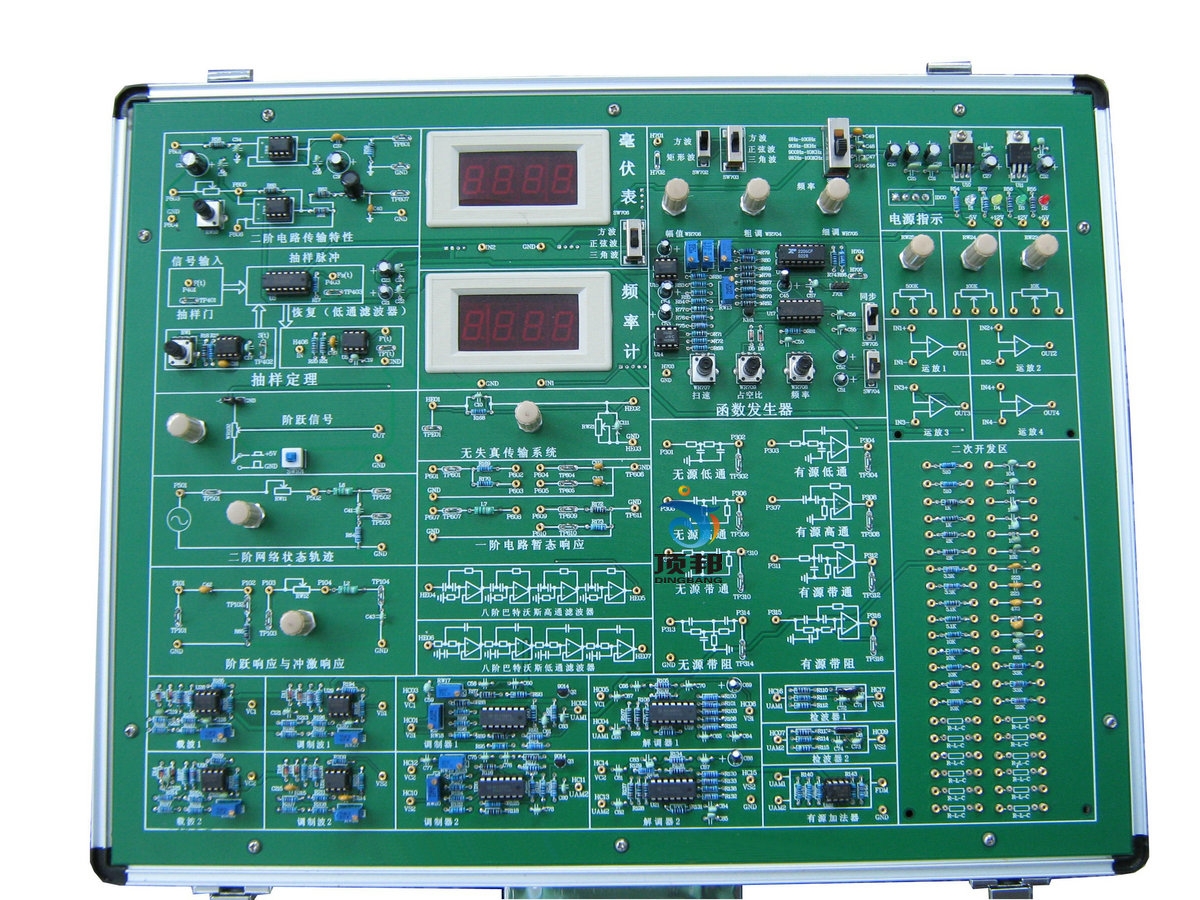 信號(hào)與系統(tǒng)實(shí)驗(yàn)平臺(tái)