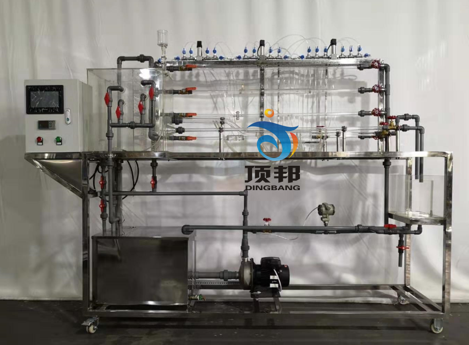 數(shù)字型流體力學綜合實驗裝置(圖1) 數(shù)字型流體力學綜合實驗裝置