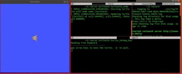?	ROS機(jī)器人系統(tǒng)