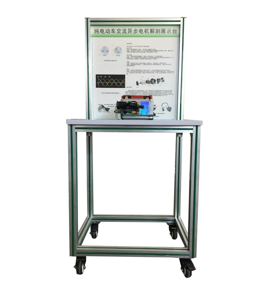 純電動(dòng)車交流異步電機(jī)解剖模型