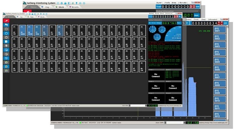 樓宇新能源實(shí)訓(xùn)裝置(光伏發(fā)電系統(tǒng))(圖6) 顯示單元