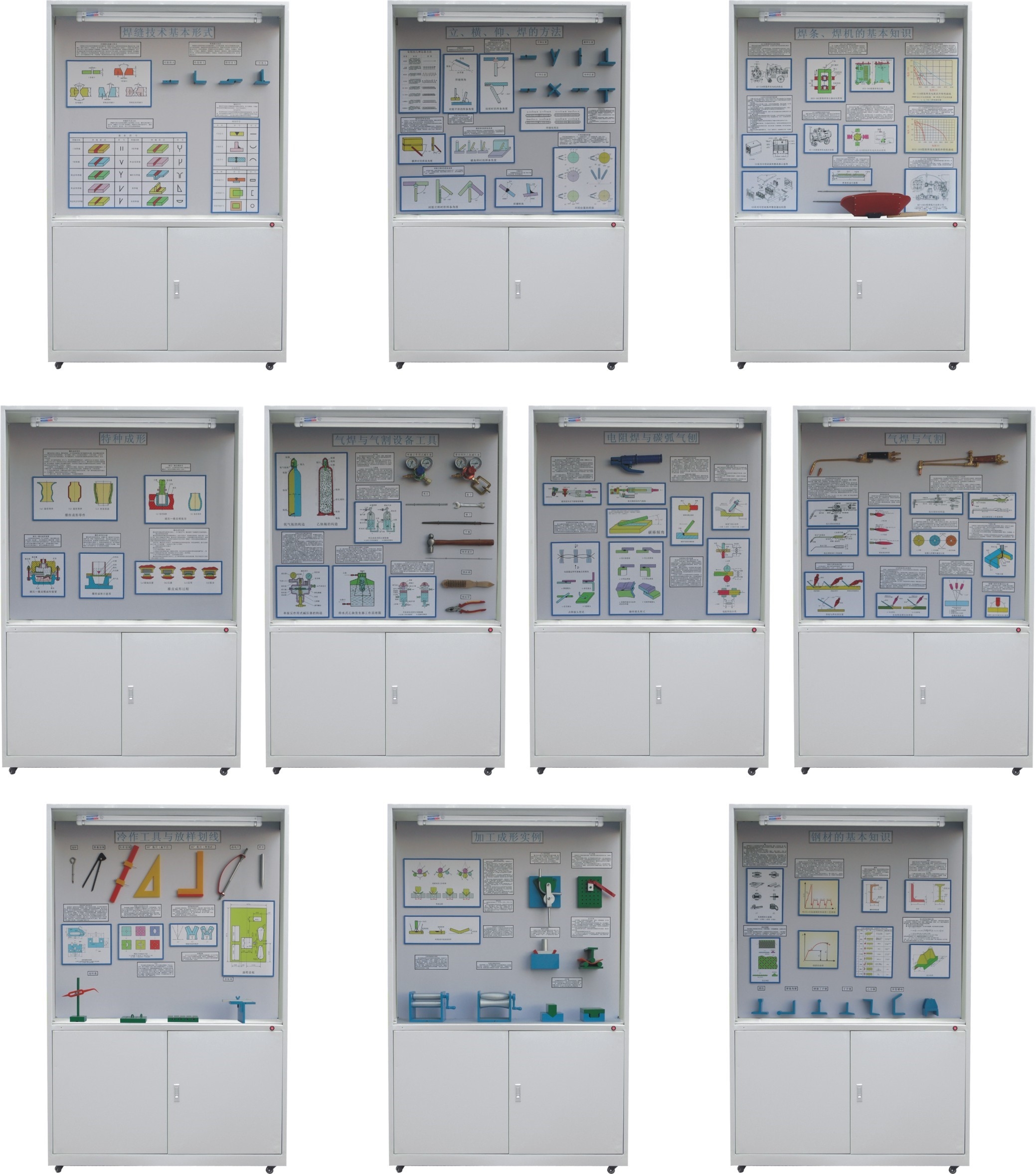 焊工、鉚工工藝學示教陳列柜