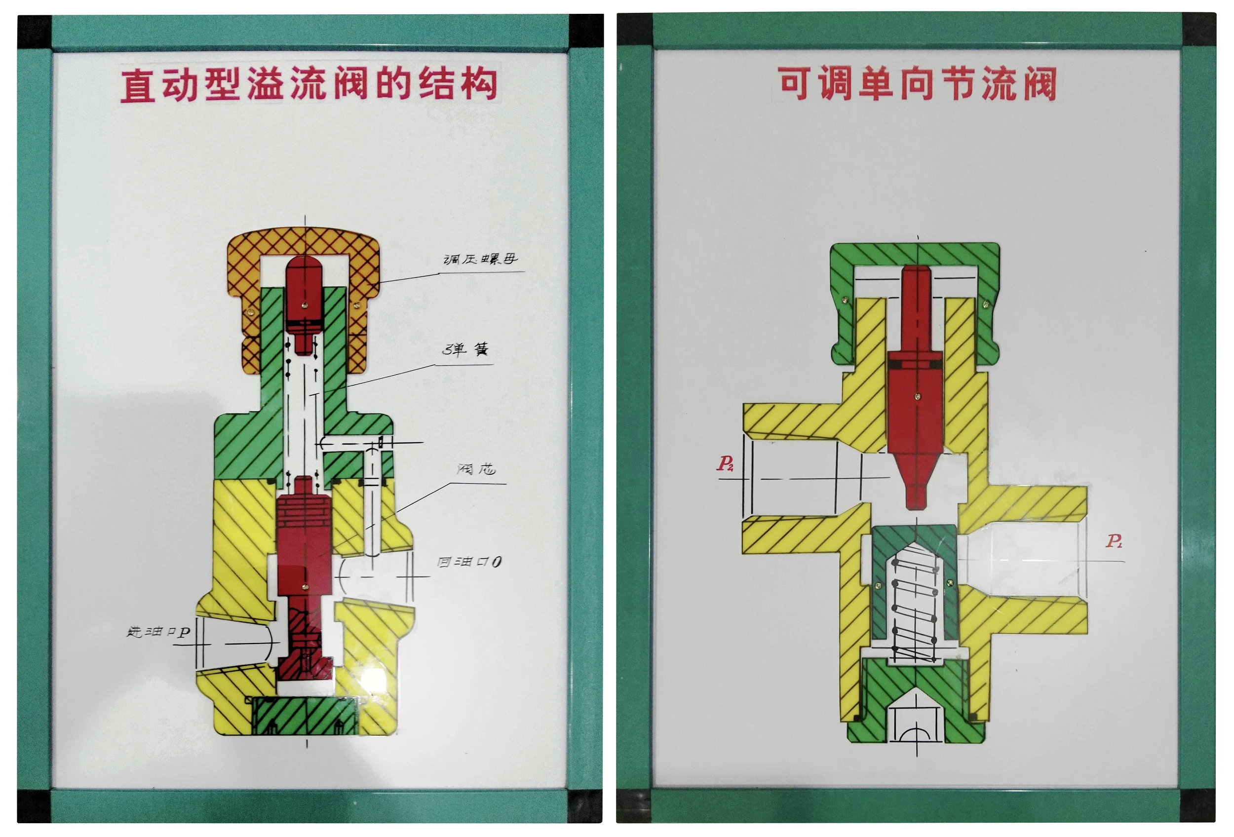 機(jī)械基礎(chǔ)示教板