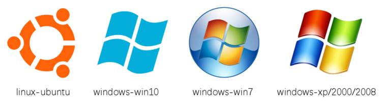 繼電保護與供配電技術實驗系統(tǒng)(圖3) 通訊方式