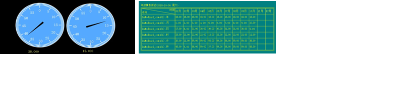繼電保護與供配電技術實驗系統(tǒng)(圖10) 儀表盤與年報