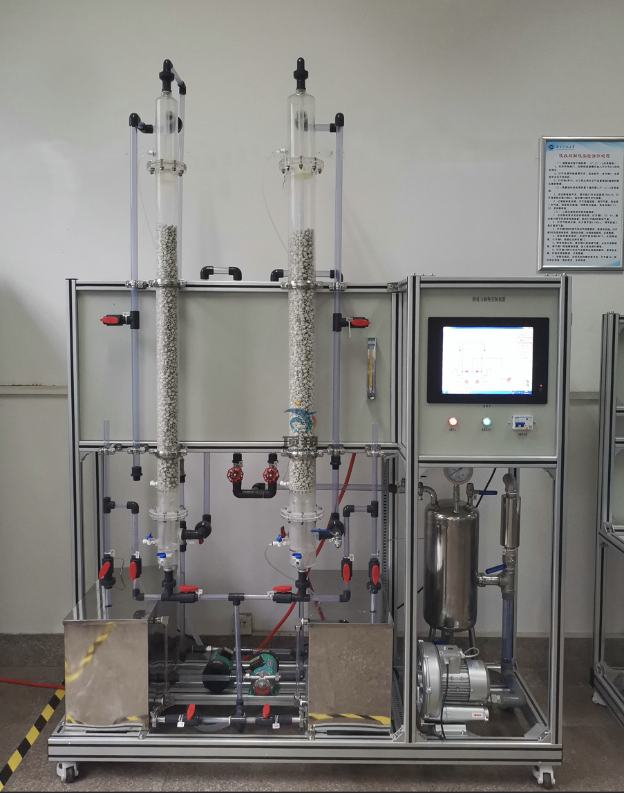 二氧化碳吸收與解析實(shí)驗(yàn)裝置