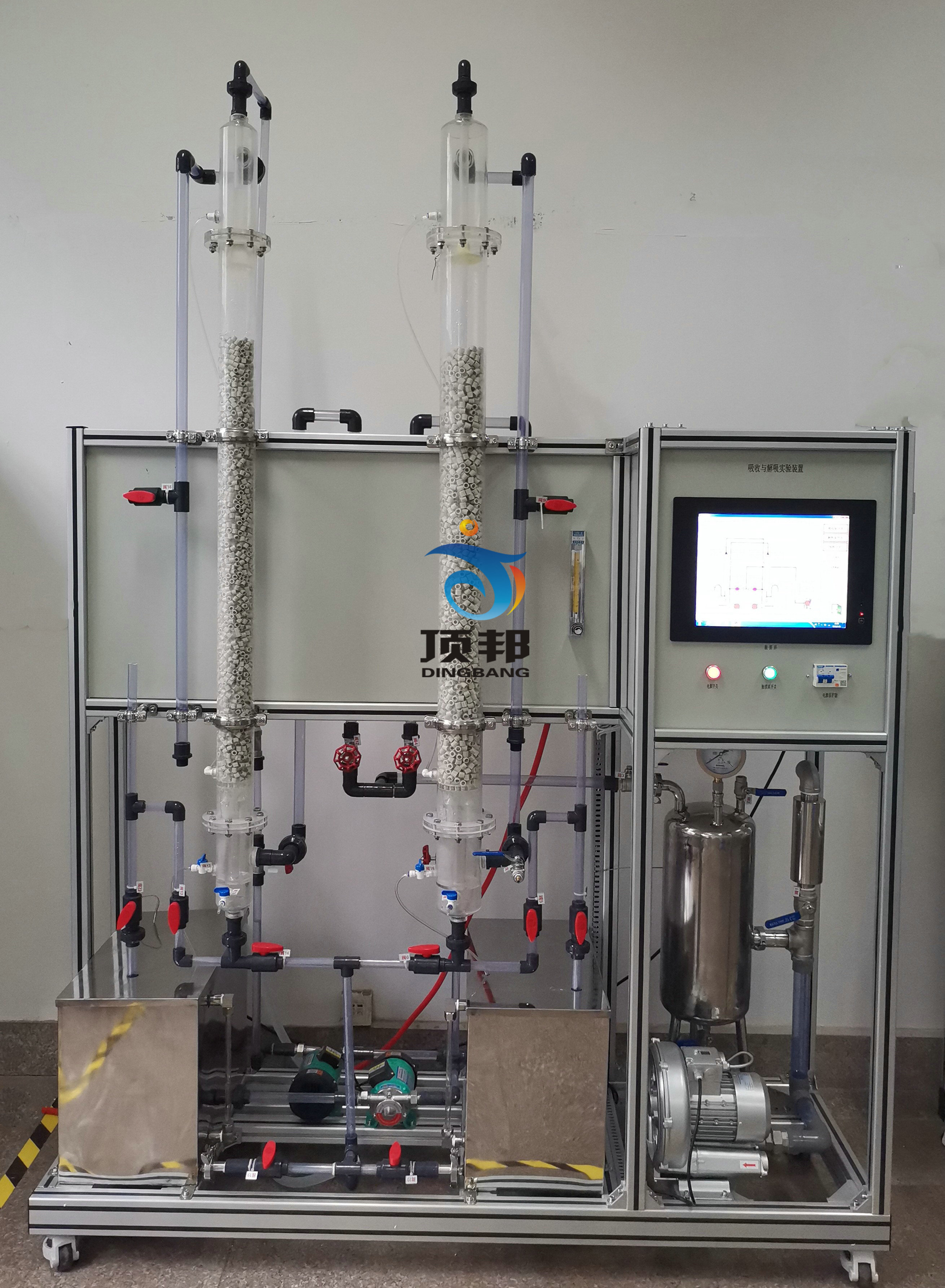 二氧化碳吸收與解析實驗裝置(圖2) 二氧化碳吸收與解析實驗裝置