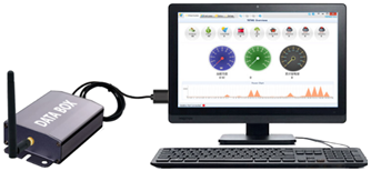 太陽能光伏運(yùn)維發(fā)電教學(xué)系統(tǒng)(圖4) 光伏運(yùn)維軟件