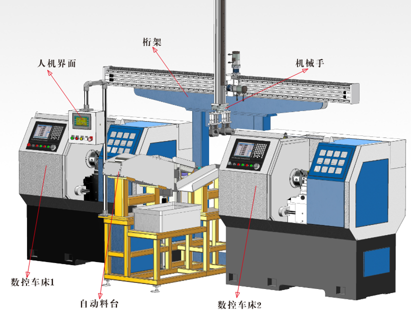 工業(yè)4.0智慧工廠上下料實(shí)訓(xùn)裝置(圖4) 工業(yè)4.0智慧工廠上下料實(shí)訓(xùn)裝置
